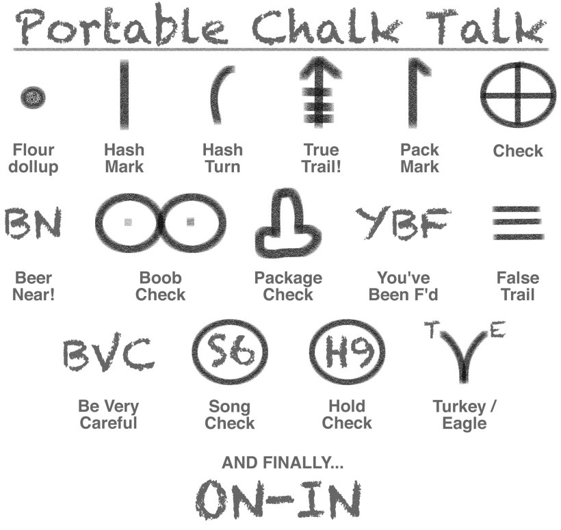 Portable_Chalk_Talk